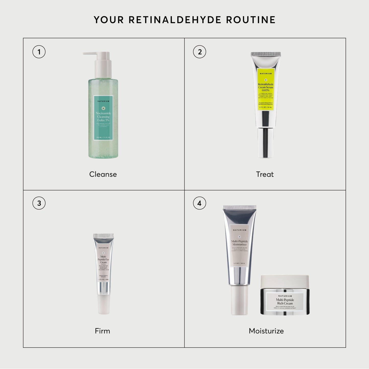 Retinaldehyde Cream Serum 0.05%