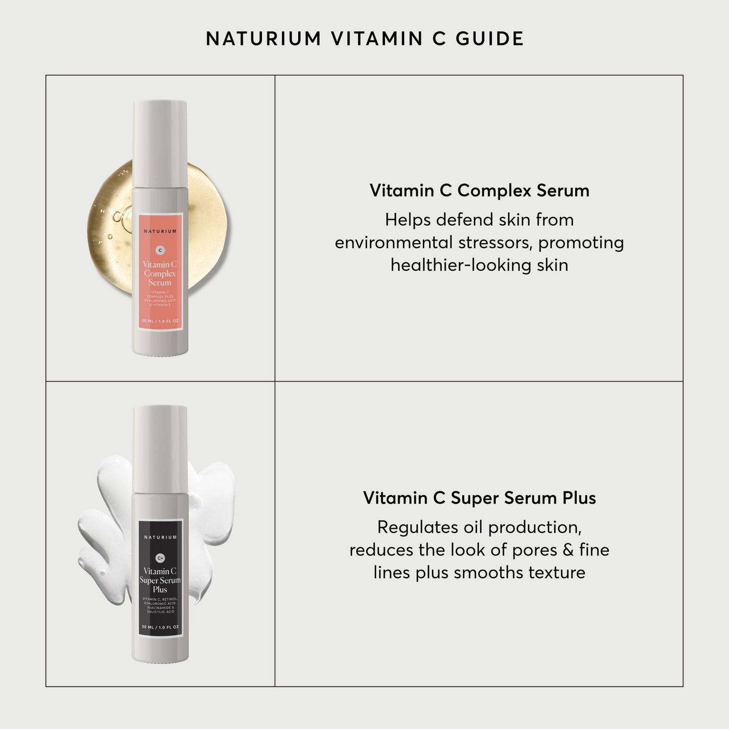 Vitamin C Complex Serum
