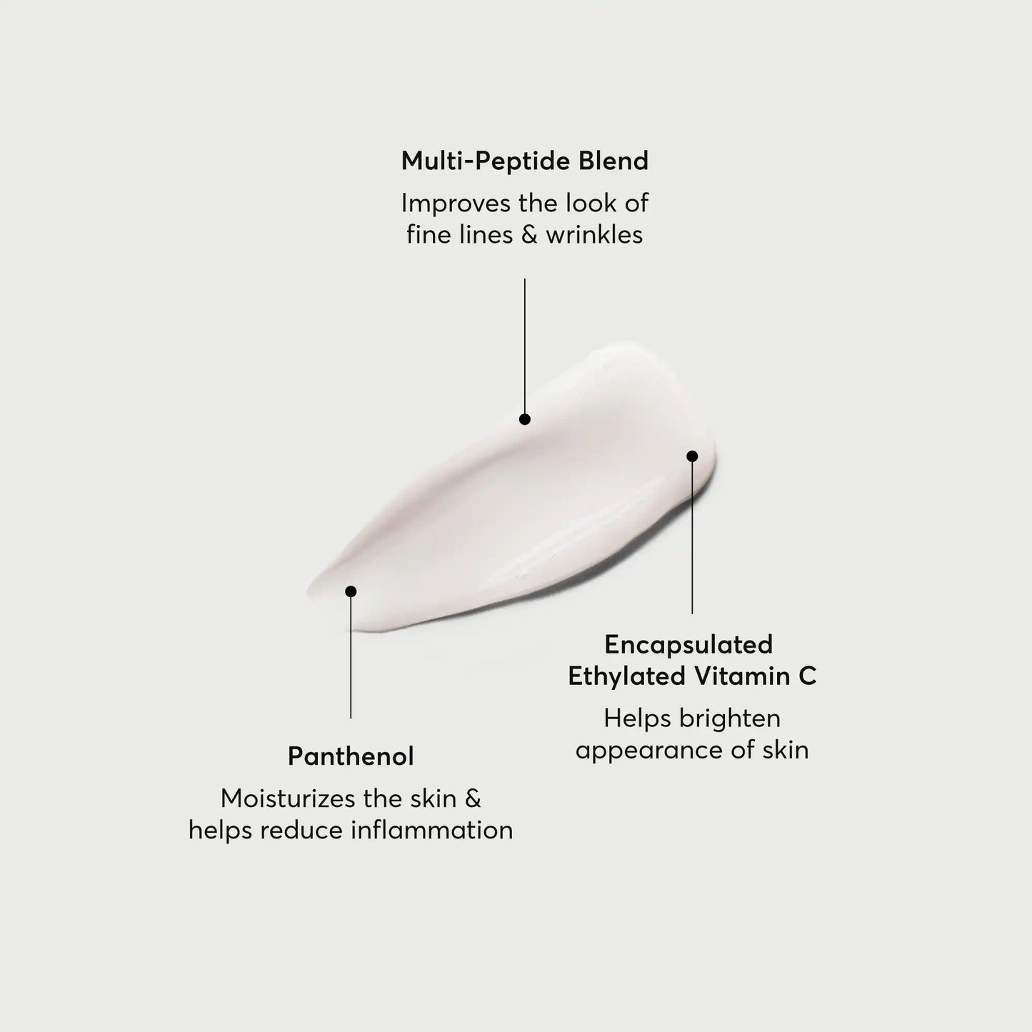 Multi-Peptide Moisturizer