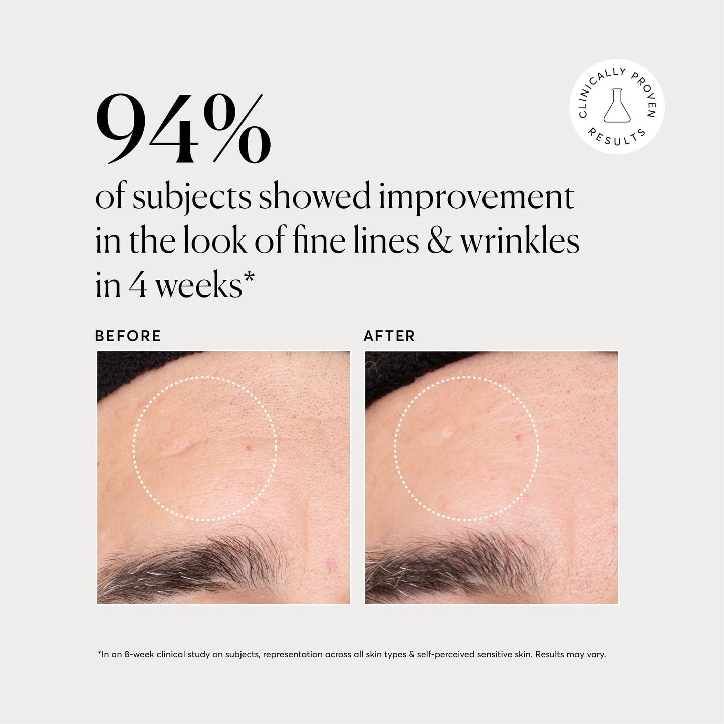 Multi-Peptide Advanced Serum