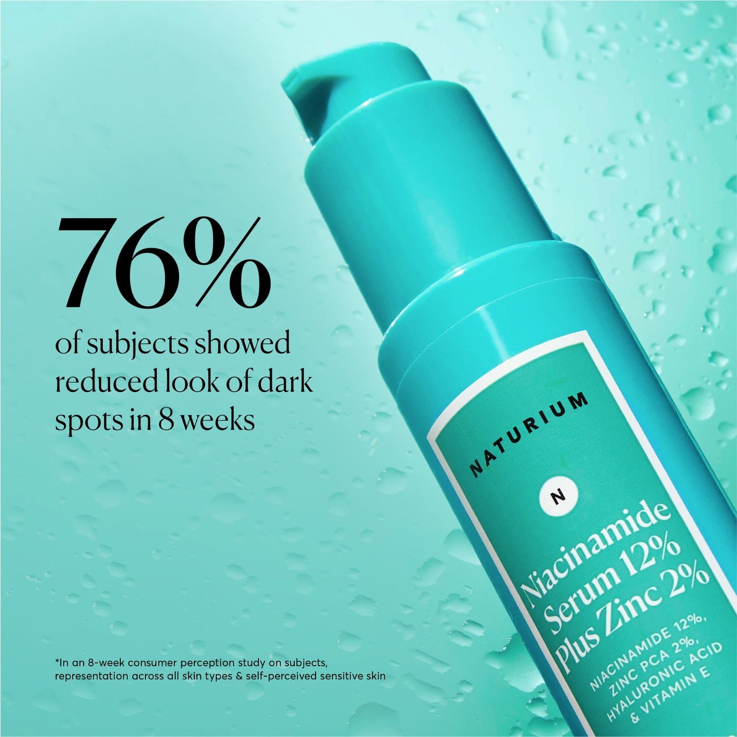 Niacinamide Serum 12% Plus Zinc 2%