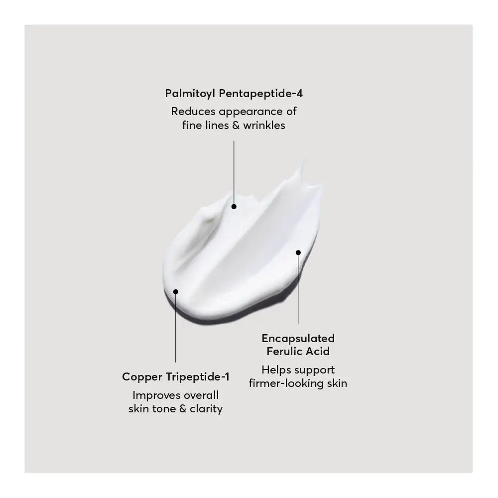 Multi-Peptide Rich Cream