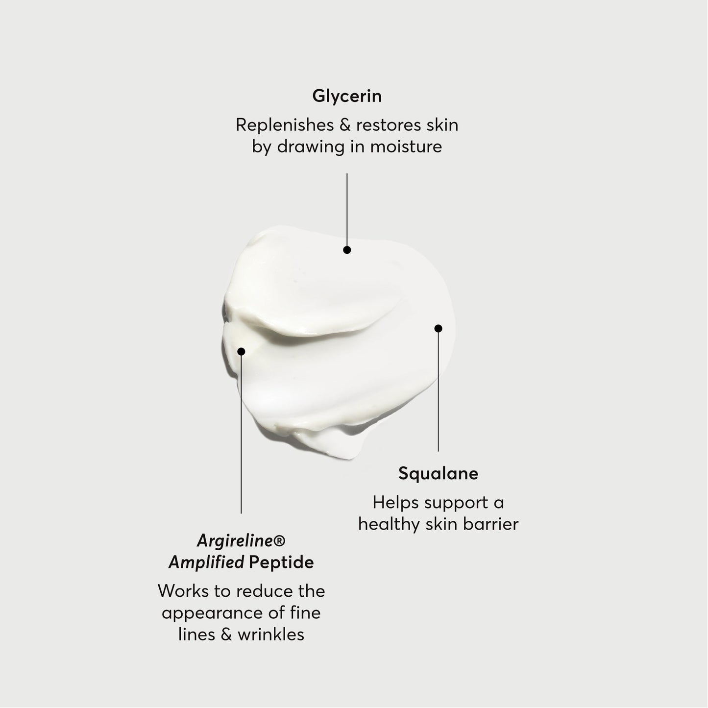Multi-Peptide Eye Cream