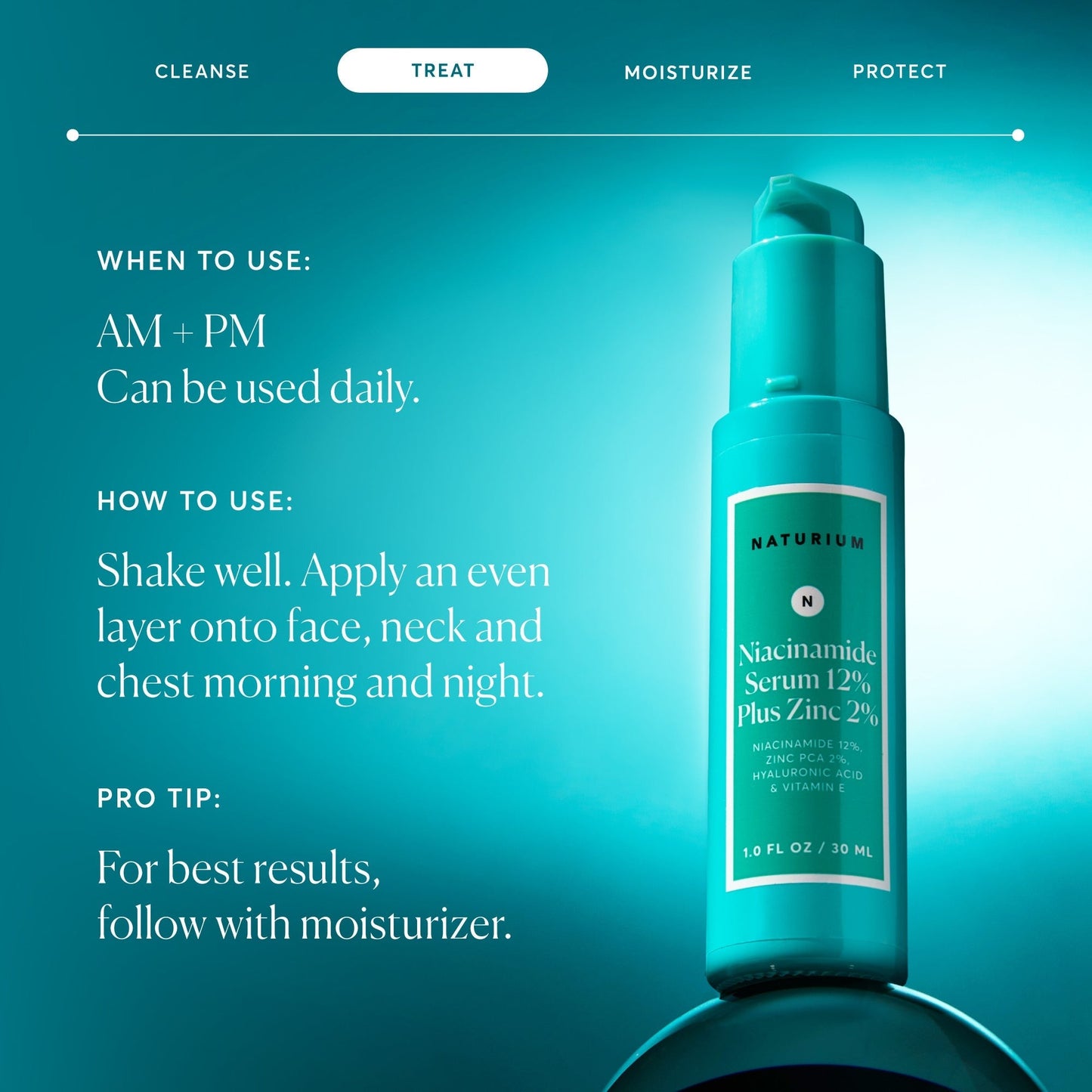 Niacinamide Serum 12% Plus Zinc 2%