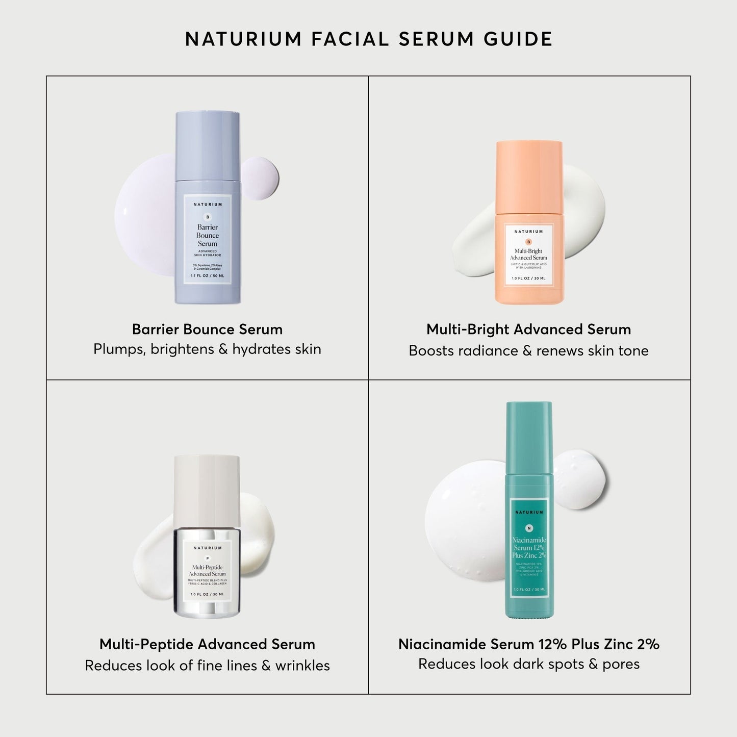 Barrier Bounce Serum