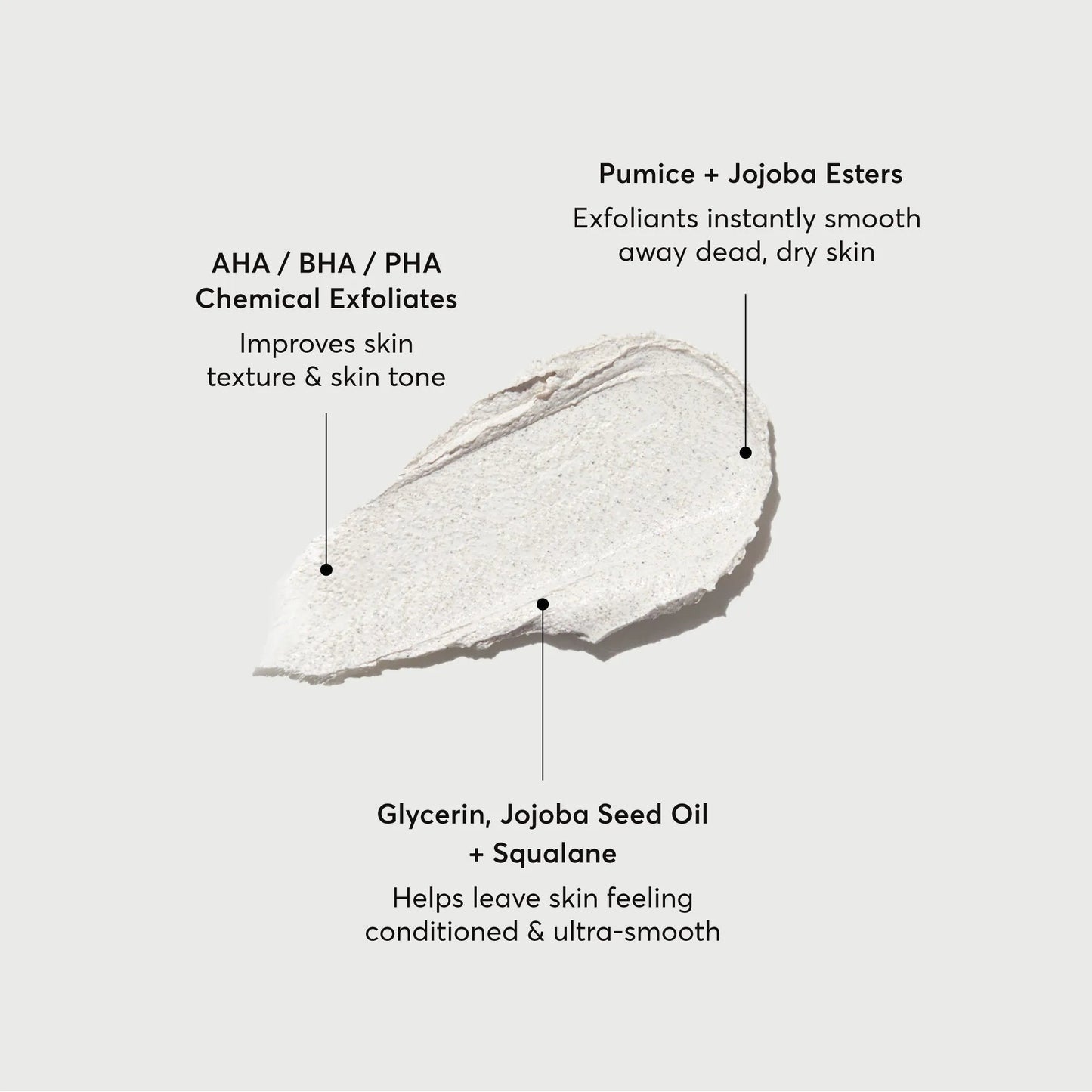 KP Body Scrub & Mask - Travel Size