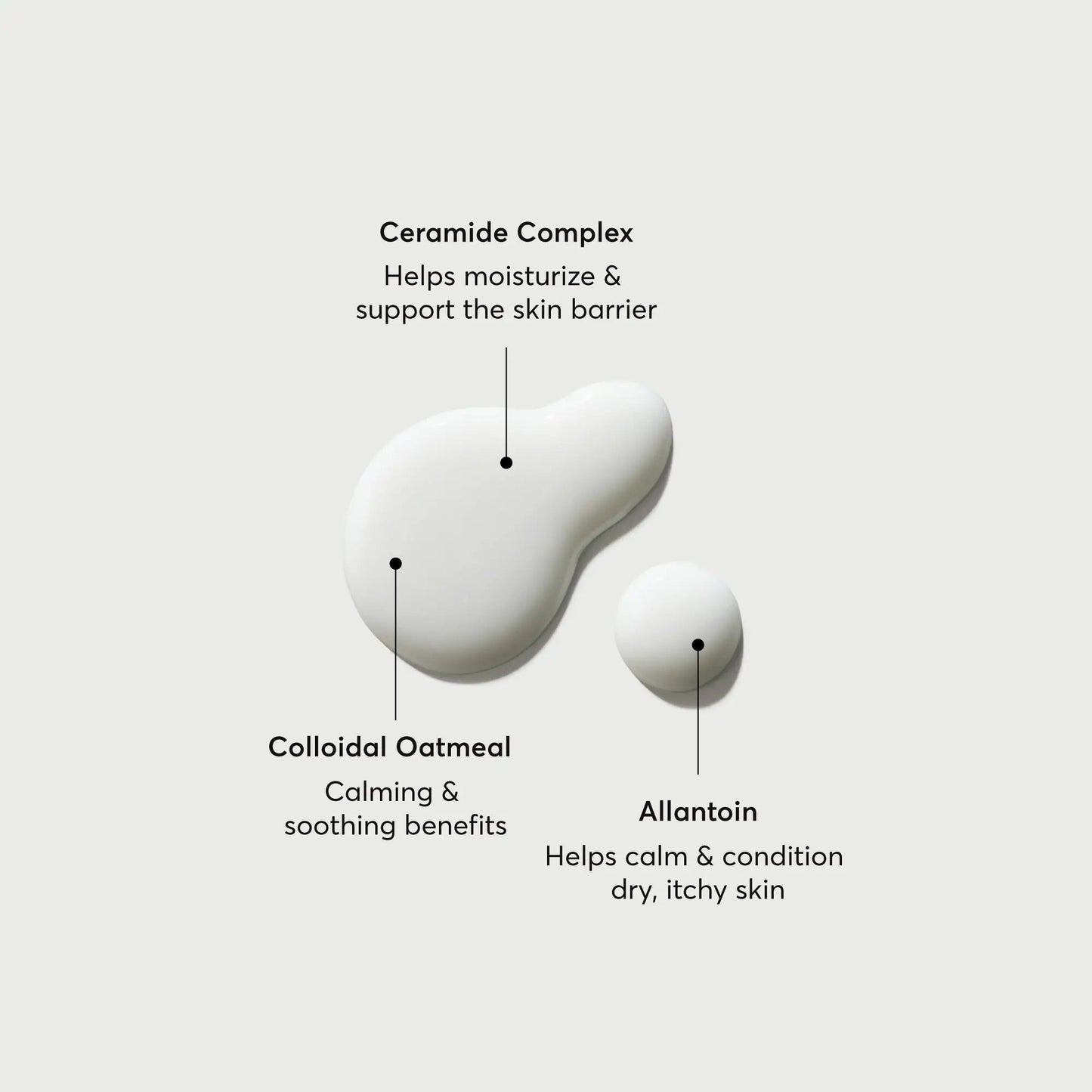 The Calmer Ceramide Body Wash