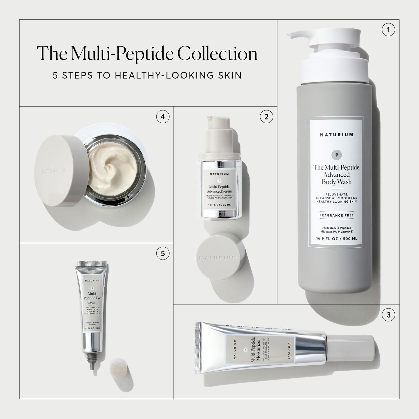 Multi-Peptide Advanced Serum