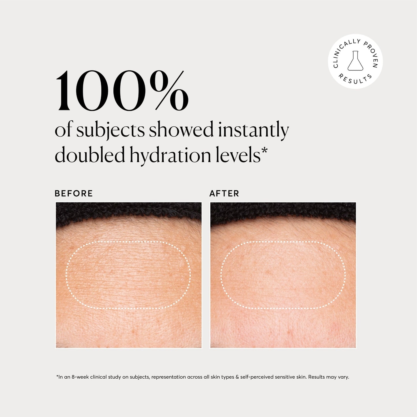 Multi-Peptide Advanced Serum