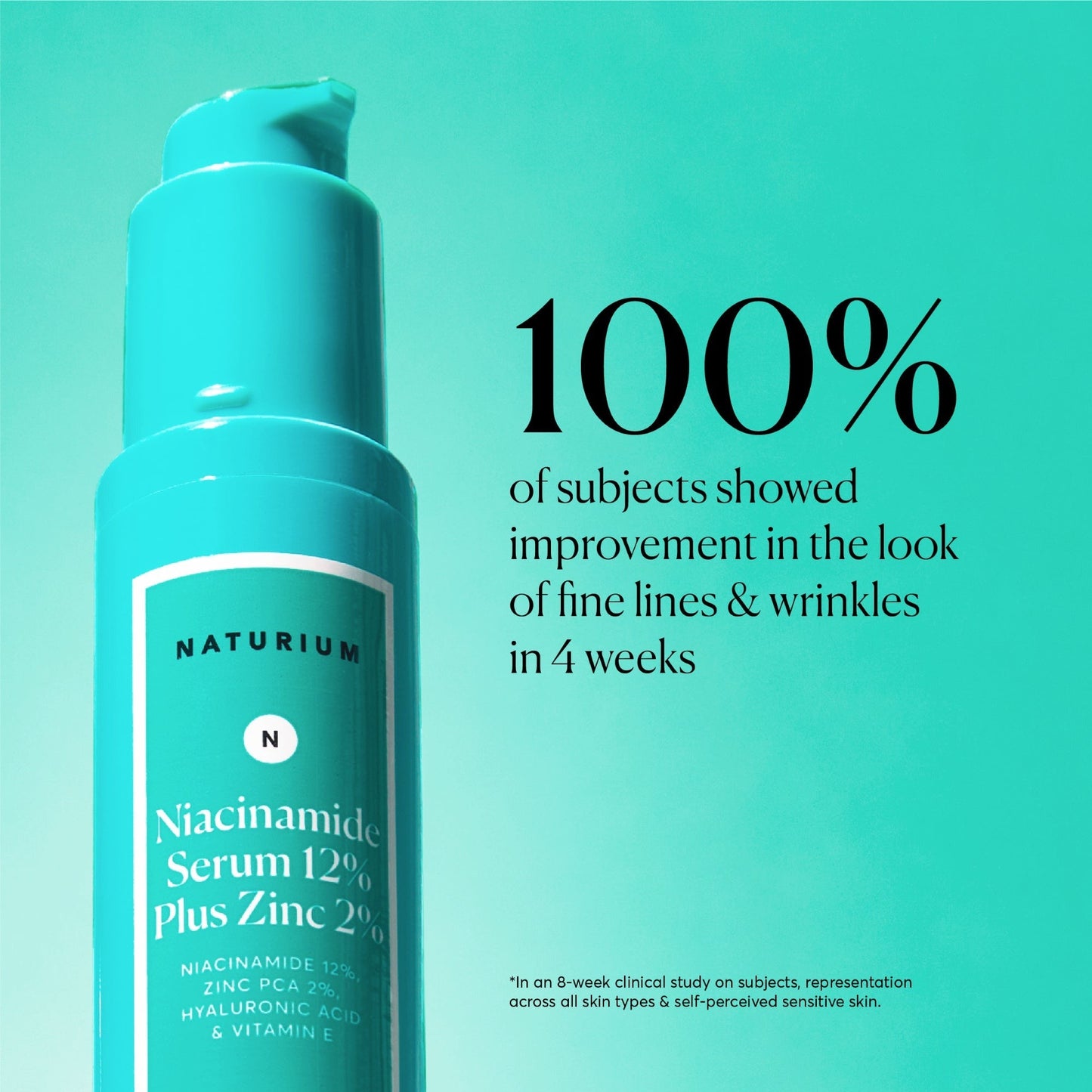 Niacinamide Serum 12% Plus Zinc 2%