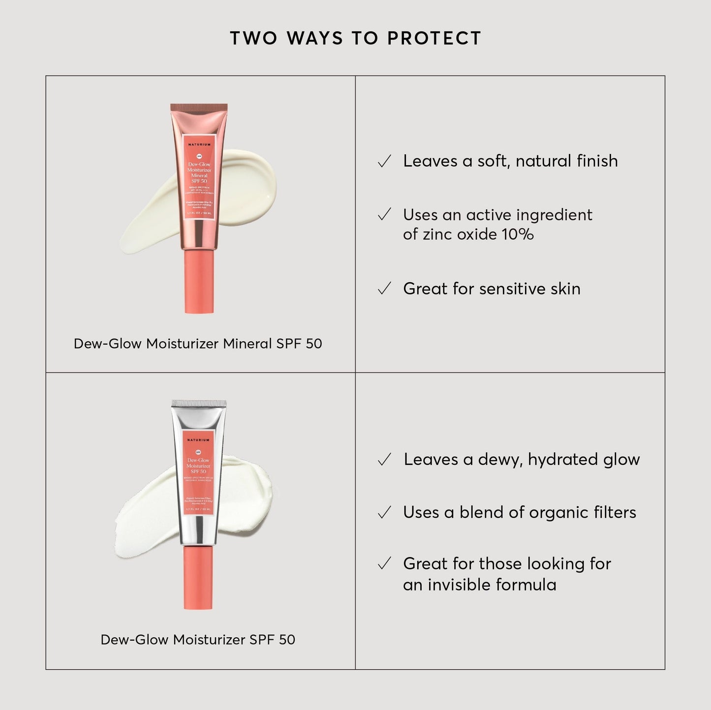 Dew-Glow Moisturizer Mineral SPF 50