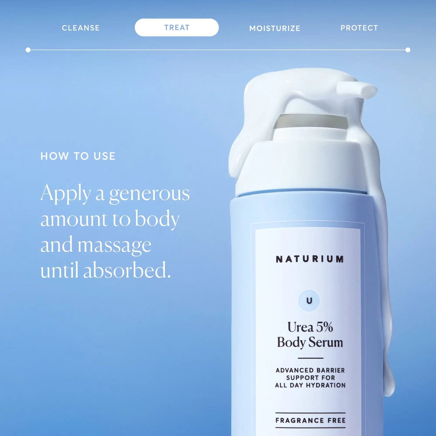 Urea 5% Body Serum