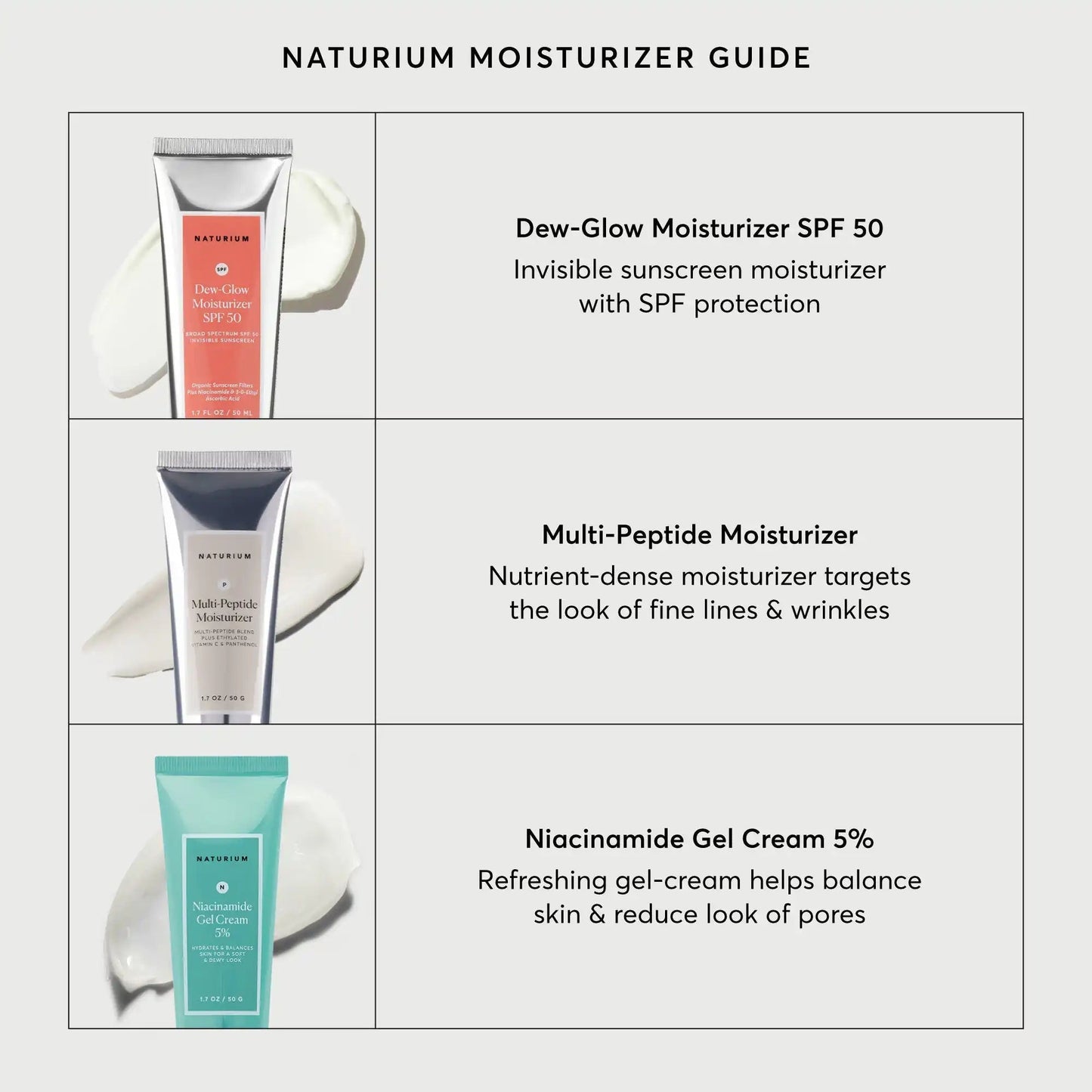 Multi-Peptide Moisturizer