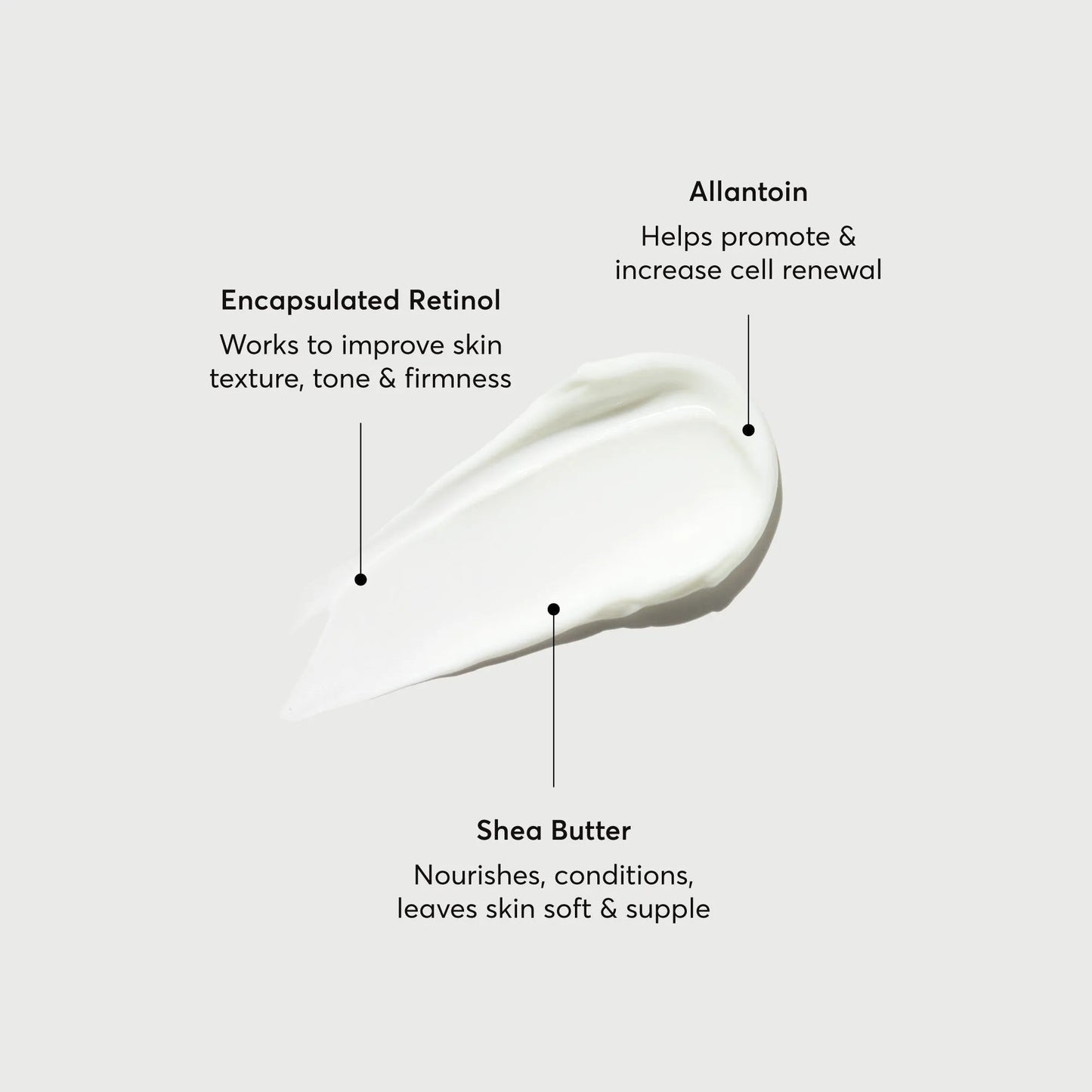 Skin-Renewing Retinol Body Lotion