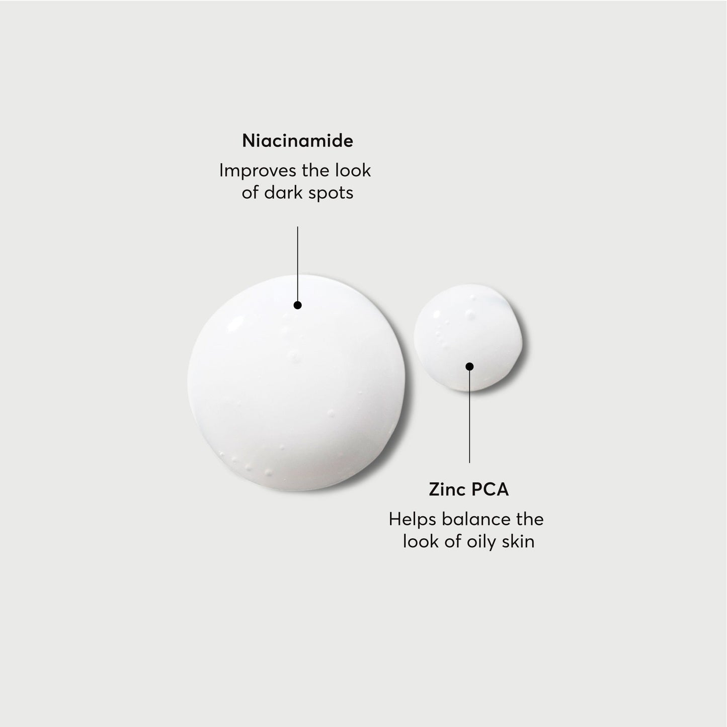 Niacinamide Serum 12% Plus Zinc 2%
