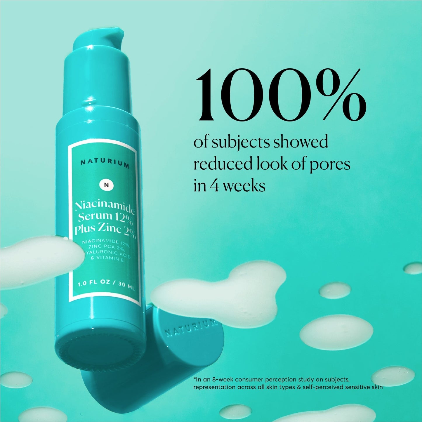 Niacinamide Serum 12% Plus Zinc 2%