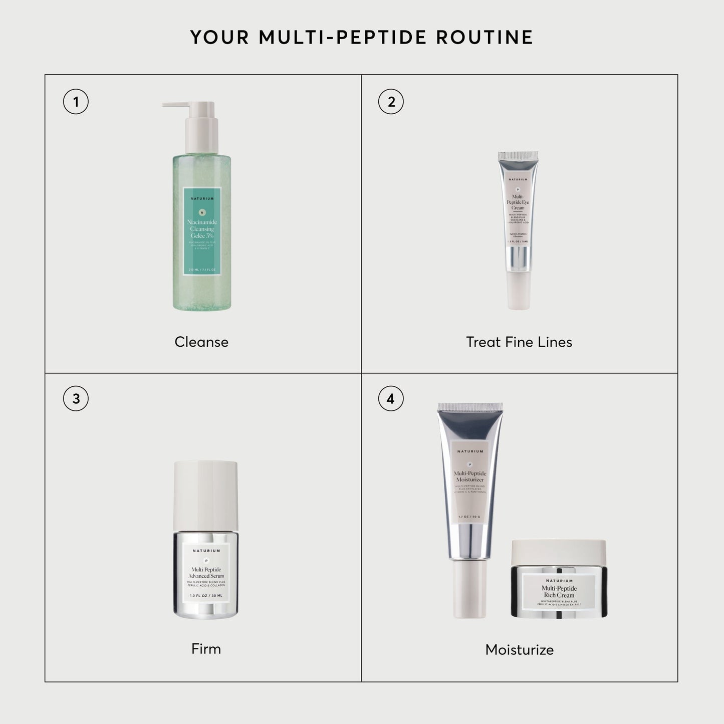 Multi-Peptide Advanced Serum