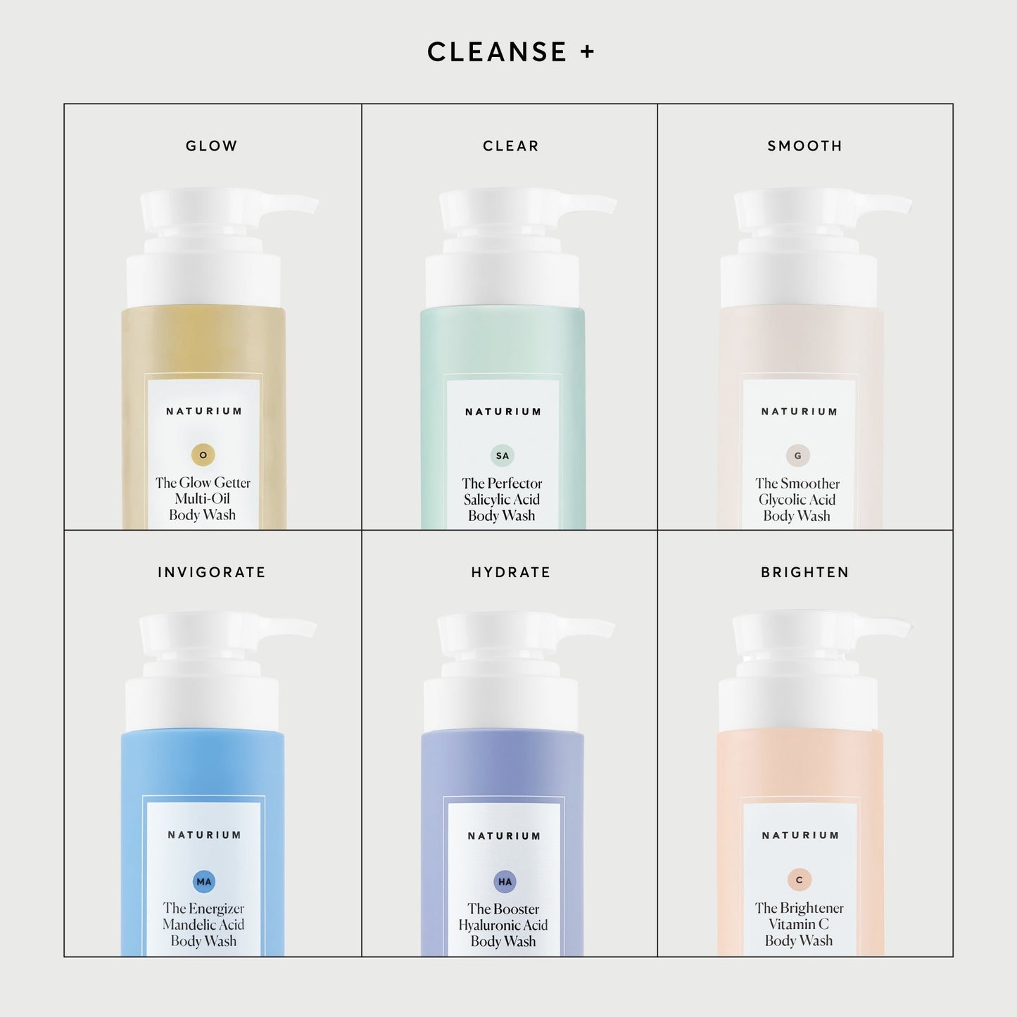 The Perfector Salicylic Acid Body Wash