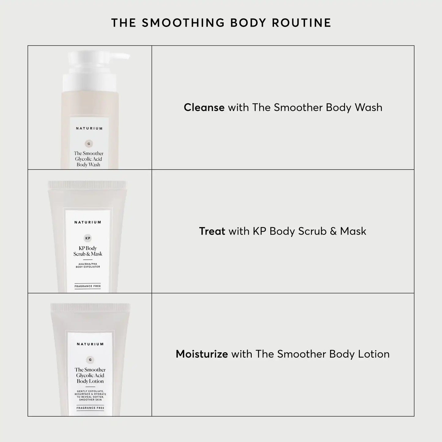 The Smoother Glycolic Acid Body Lotion