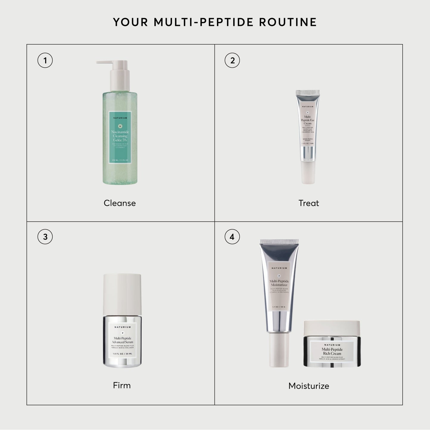 Multi-Peptide Eye Cream