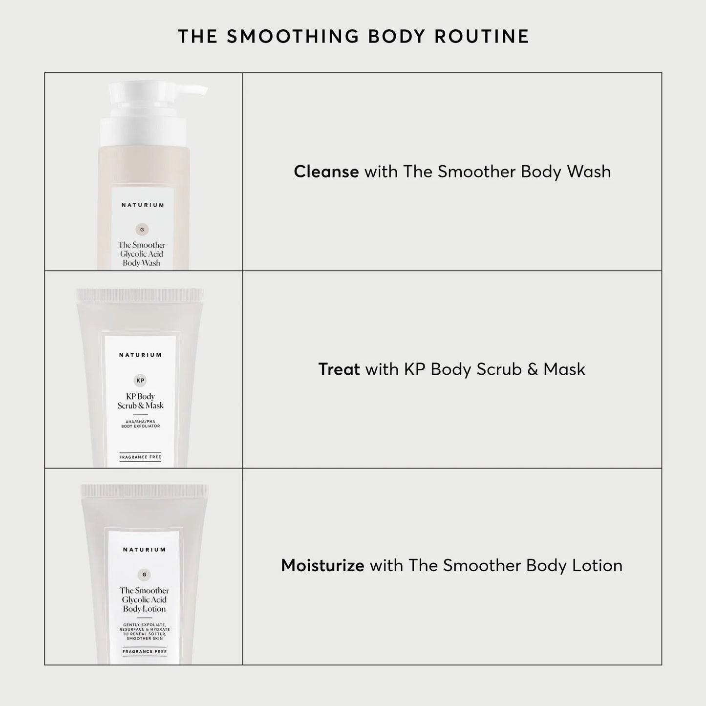 KP Body Scrub & Mask - Travel Size