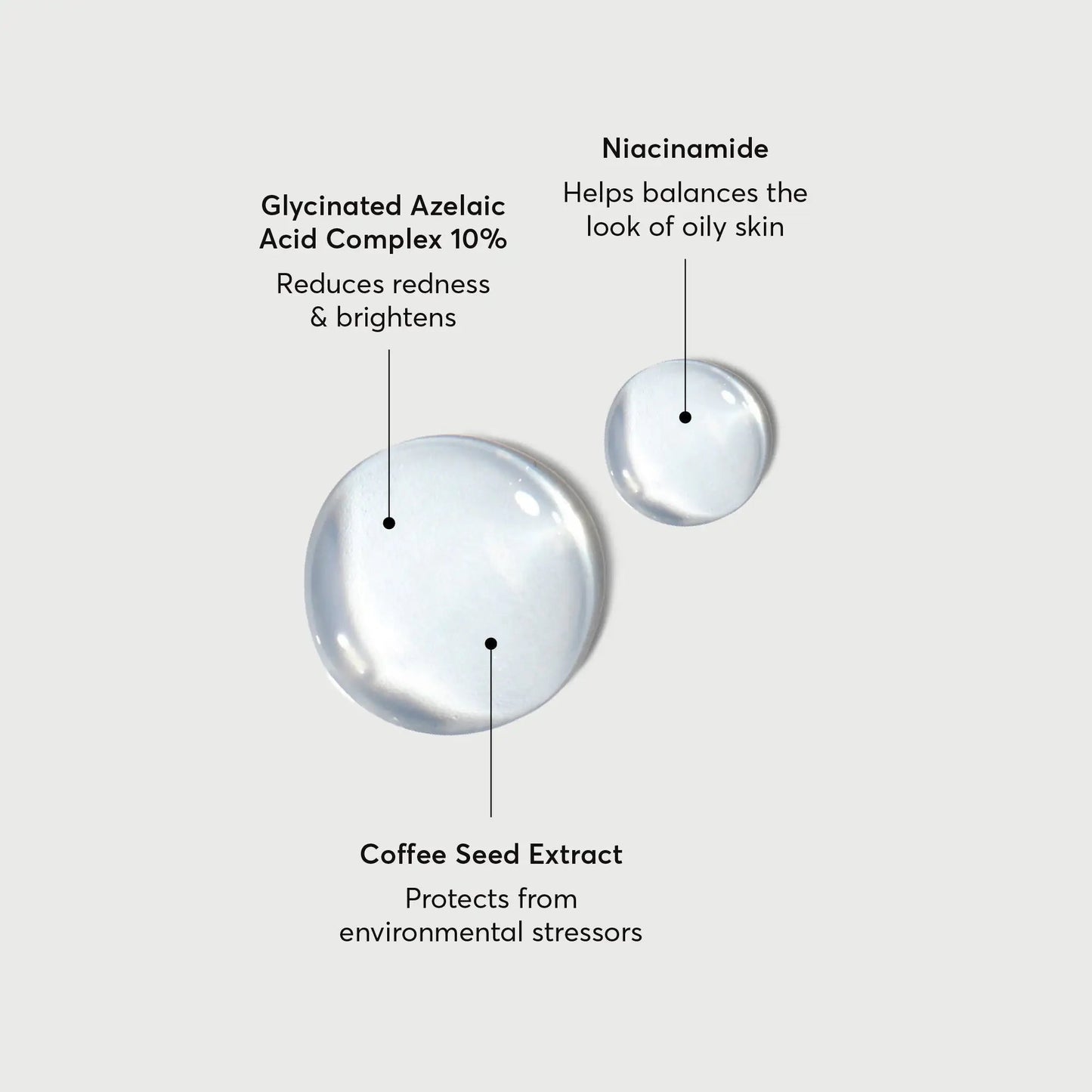 Azelaic Acid Derivative Complex 10%
